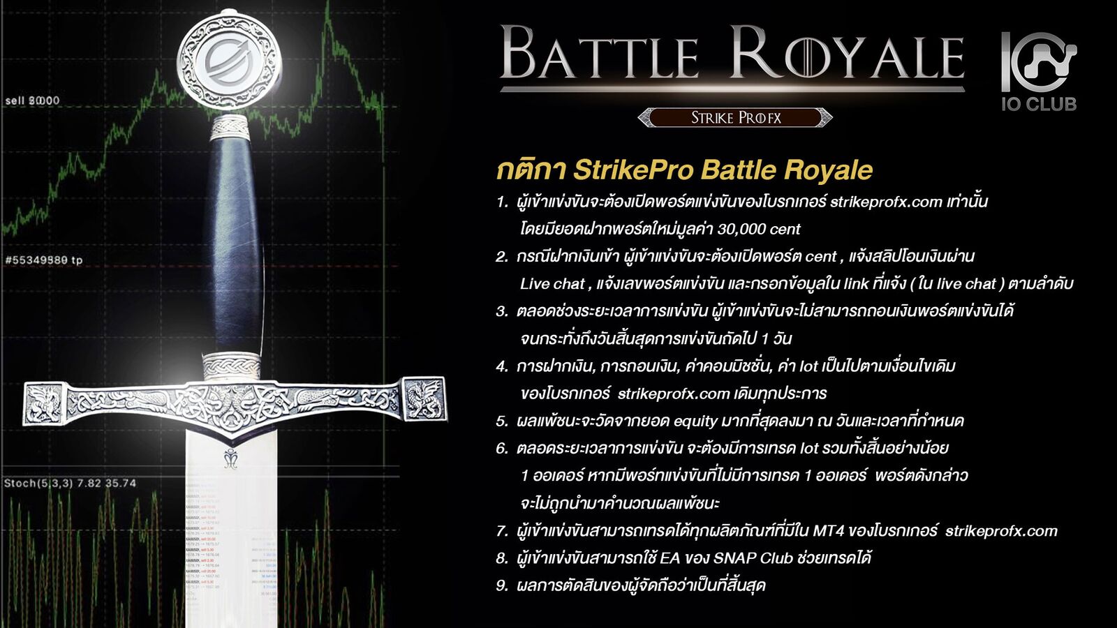 battle-royale-with-best-forex-broker